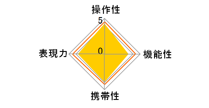 14mm F2.8 IF ED UMC Aspherical [�j�R���p]�̃��[�U�[���r���[