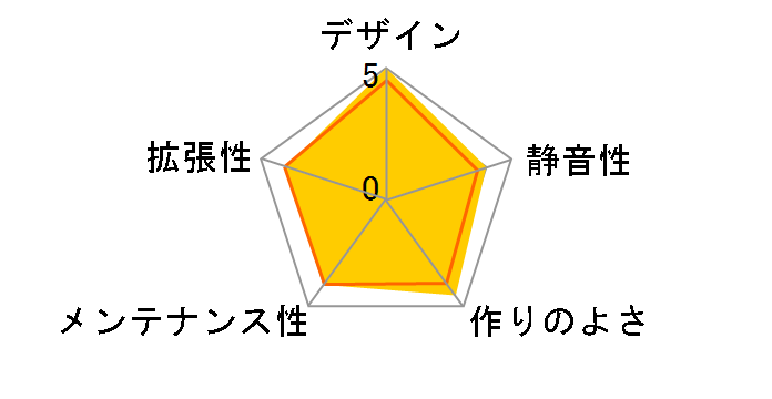 L-1000�̃��[�U�[���r���[