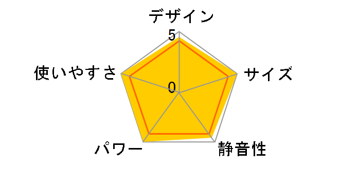 DF-P07(W) [�z���C�g]�̃��[�U�[���r���[