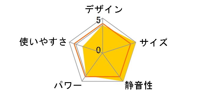 DF-VG12(B) [�u���b�N���^���b�N]�̃��[�U�[���r���[