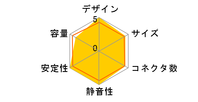 Xseries SS-560KM [�u���b�N]�̃��[�U�[���r���[