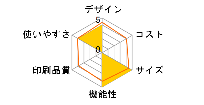SFX-DT710(N) [�V�����p���S�[���h]�̃��[�U�[���r���[
