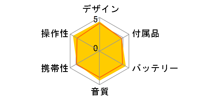 D-NE241 (S) [�V���o�[]�̃��[�U�[���r���[