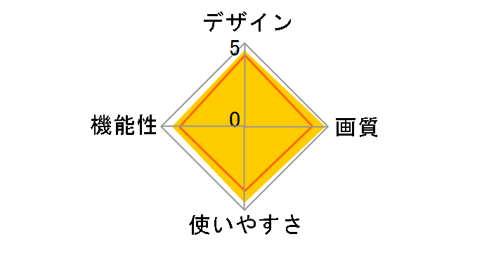 HF-A825-W [�z���C�g]�̃��[�U�[���r���[