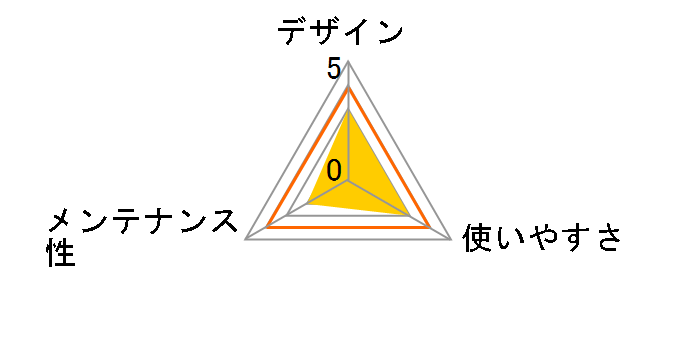 �j�����Ƃ������g�C���Z�b�g �I�[�v���^�C�v [�A�C�{���[]�̃��[�U�[���r���[