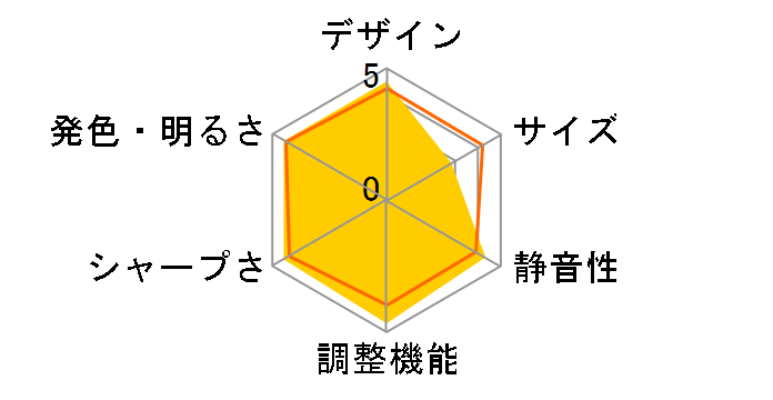 DLA-X3-B [�u���b�N]�̃��[�U�[���r���[