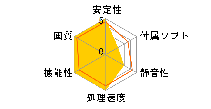 EAH6870/2DI2S/1GD5 [PCIExp 1GB]�̃��[�U�[���r���[