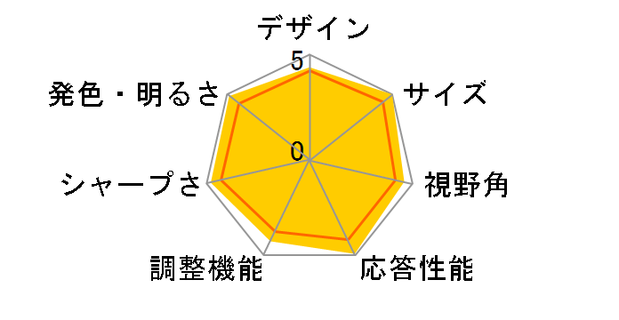 GL2430HM [24�C���` �O���b�V�[�u���b�N]�̃��[�U�[���r���[