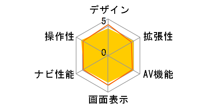 VS-ST4300�̃��[�U�[���r���[