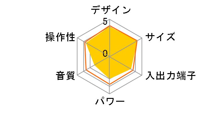 Xa-4604 SP-XA4604BK�̃��[�U�[���r���[