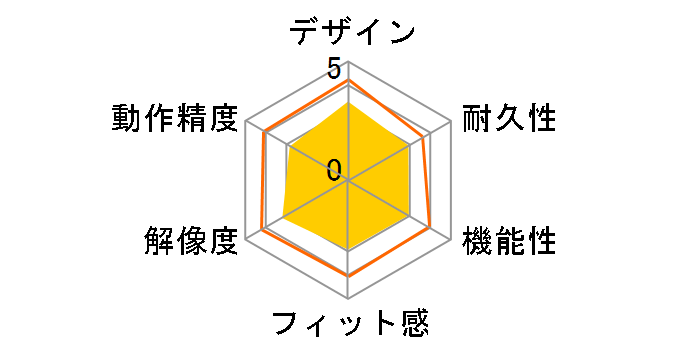 M-D23DRSV [�V���o�[]�̃��[�U�[���r���[