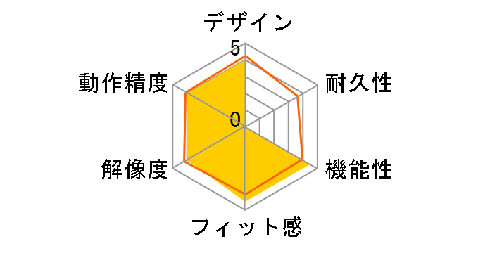 M-R2URBU [�u���[]�̃��[�U�[���r���[