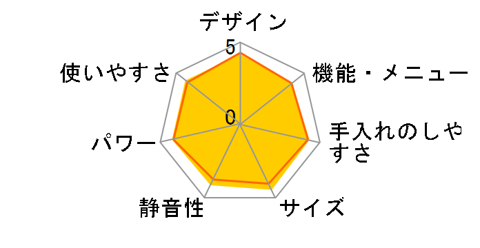 �Ηq�I�[�u�� ER-J6(W) [�A�C�{���[�z���C�g]�̃��[�U�[���r���[