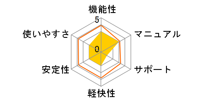 i-�t�B���^�[ 6.0�̃��[�U�[���r���[