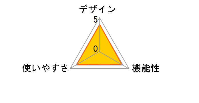 NE-S19�̃��[�U�[���r���[