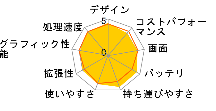 Aspire 1830Z AS1830Z-A52C/K [�u���b�N]�̃��[�U�[���r���[