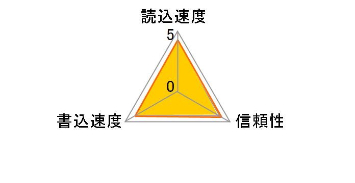 SP016GBSTH010V10-SP [16GB]�̃��[�U�[���r���[