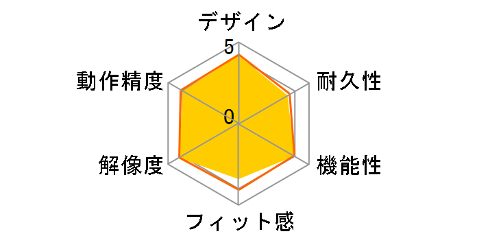 BSMLB04MSV [�V���o�[]�̃��[�U�[���r���[