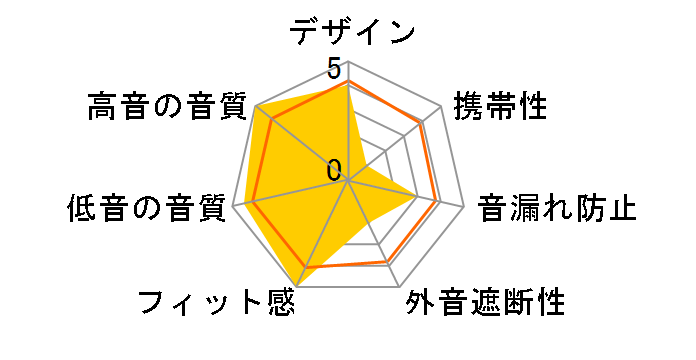 RS180�̃��[�U�[���r���[