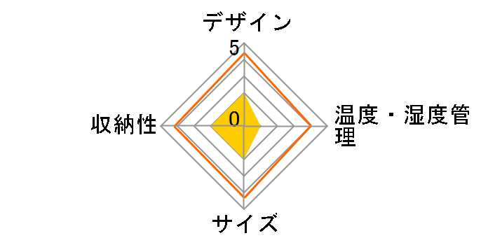 MSO-W218(S) [�V���o�[]�̃��[�U�[���r���[