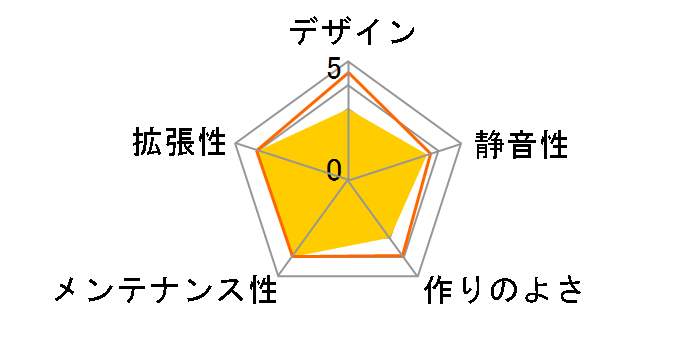 H405�̃��[�U�[���r���[