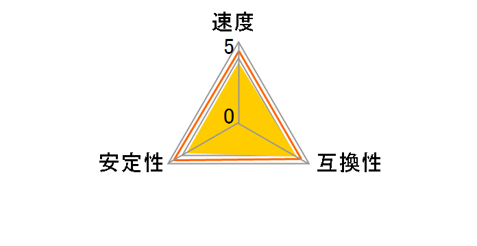 D3U1333-4GX2/E [DDR3 PC3-10600 4GB 2���g]�̃��[�U�[���r���[