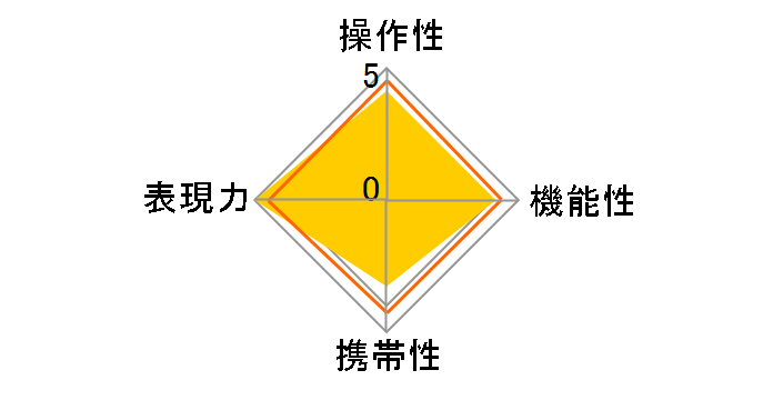 AF MACRO 100mm F2.8 New�̃��[�U�[���r���[