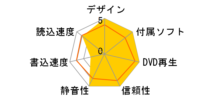 BRXL-6FBS-BK�̃��[�U�[���r���[