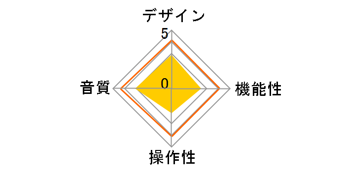 AD-USB�̃��[�U�[���r���[