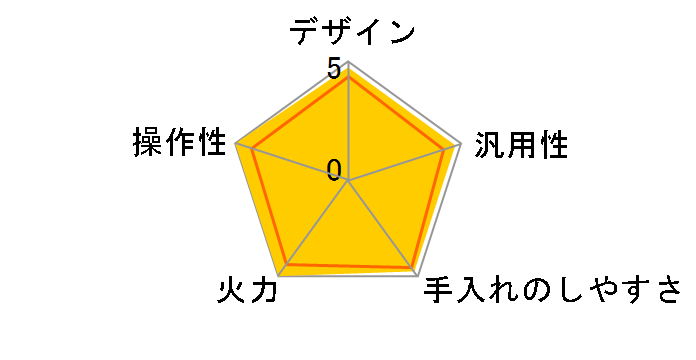 HIT-31�̃��[�U�[���r���[