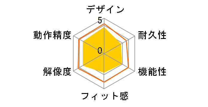 M-BT6BLBK [�u���b�N]�̃��[�U�[���r���[