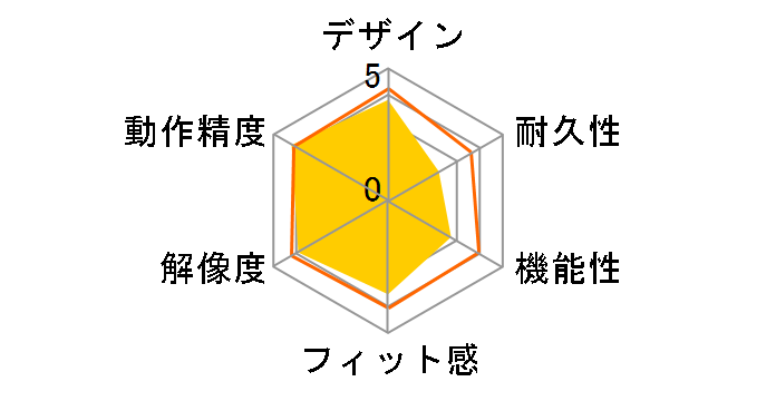 M-LY2ULBU [�u���[]�̃��[�U�[���r���[