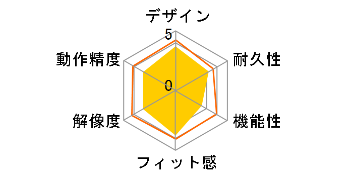 M-D19DLSV [�V���o�[]�̃��[�U�[���r���[