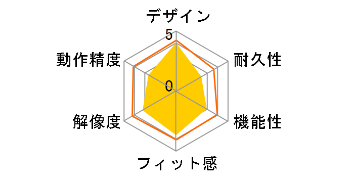 M-D20DRBU [�u���[]�̃��[�U�[���r���[