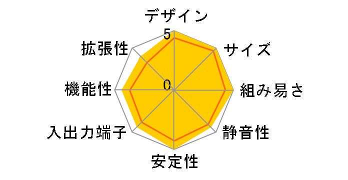 Vision 3D 156B-42/B/BB [ubN]̃[U[r[