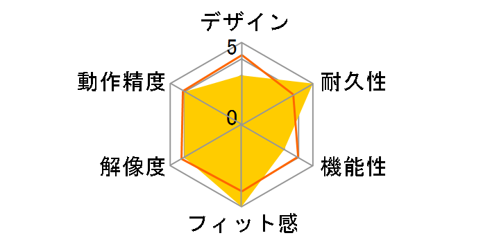 MA-NANOH8W [�z���C�g]�̃��[�U�[���r���[