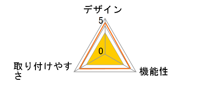 SCYTHE K1�̃��[�U�[���r���[