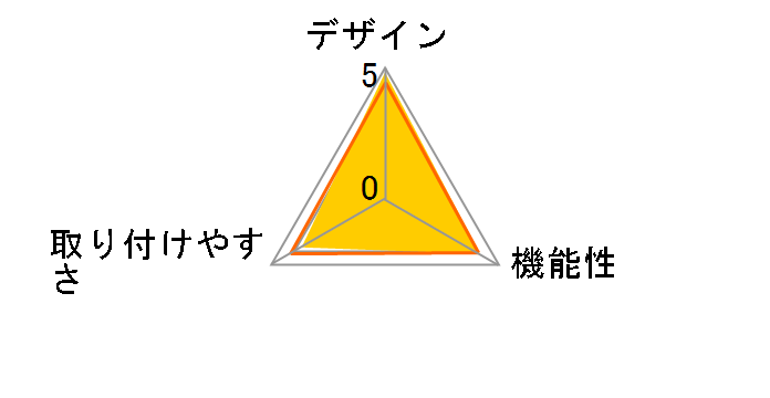 KAZE MASTER �A���~ 5.25�C���` KM02-SL [�V���o�[]�̃��[�U�[���r���[