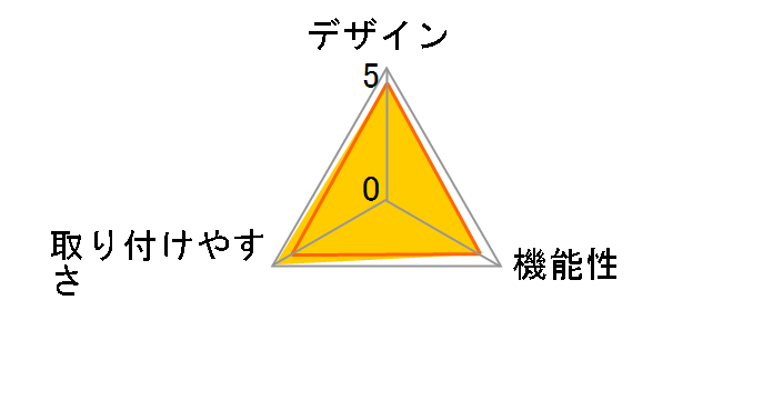 FC-01W-BK�̃��[�U�[���r���[
