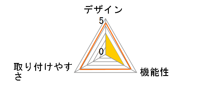 FC-01�̃��[�U�[���r���[