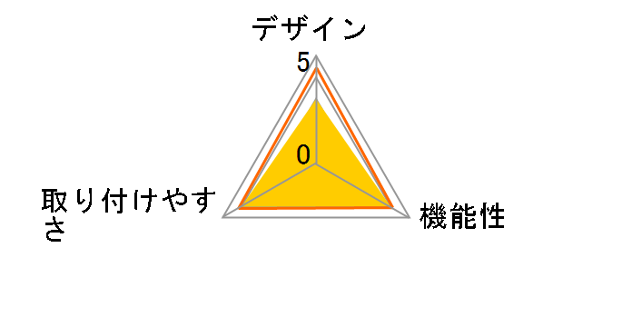 FC-02�̃��[�U�[���r���[