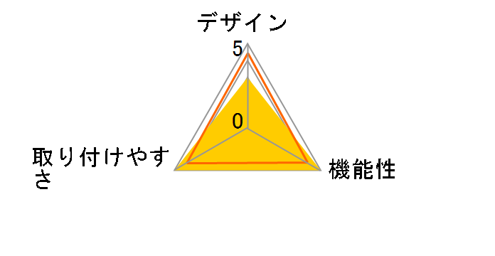 FC-02EU-WH�̃��[�U�[���r���[