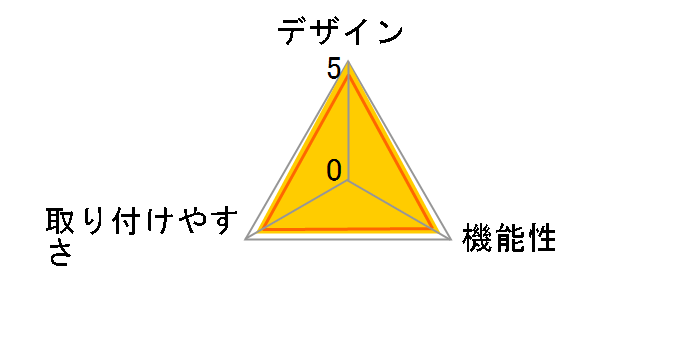 FC-03U/WH�̃��[�U�[���r���[