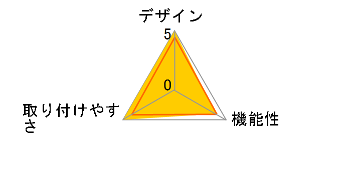 FM-06�̃��[�U�[���r���[