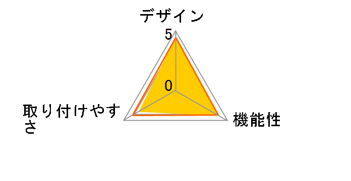ZM-MFC3�̃��[�U�[���r���[