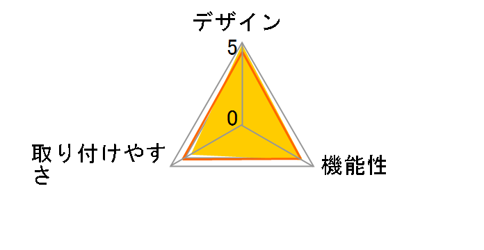 ZM-MFC1 Plus�̃��[�U�[���r���[