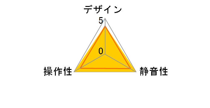 ES10301BK�̃��[�U�[���r���[
