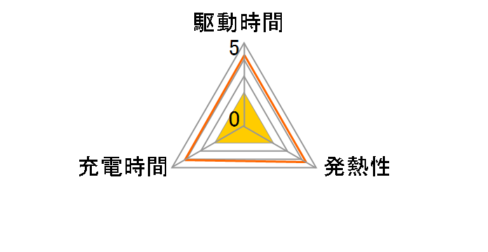 CY-EB31�̃��[�U�[���r���[