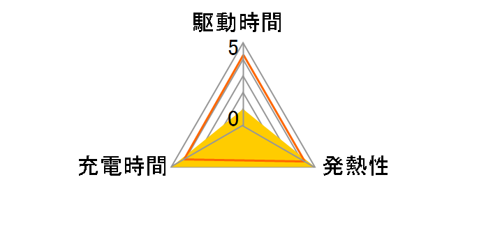 NKY260B02�̃��[�U�[���r���[