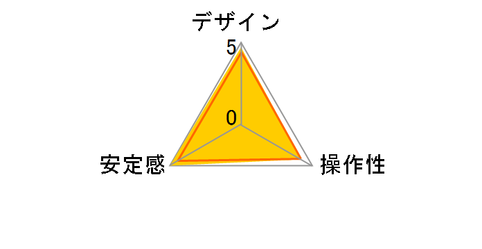 FSB 6�̃��[�U�[���r���[